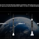 이-스페이스 이미지