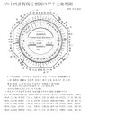 호나우도 (Ronaldo Luiz Nazario De Lima, Ronaldo) 스포츠인, 전 축구선수 억만장 이미지