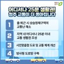 생활권25 이미지