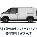 아지파파