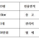 디지털합동공인중개사사무소 이미지