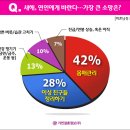 큰소망 이미지