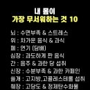 안강삼성의원 네이버블로그