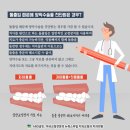 함평치과의원 이미지