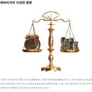 레버리지 효과(Leverage Effect)란 이미지