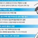 백양산업 네이버블로그