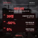 시공위상건축사사무소