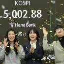 KOSPI surpasses historic 5,000-point mark 코스피, 장중 사상 5,000포인트 돌파 이미지