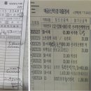 12월24일 금정산 송년산행 및 결산 이미지