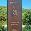 내3리 마을회관 이미지
