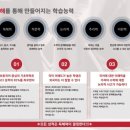 최강국어교습소 - 부산진구 성지로 107 | 최강국어교습소