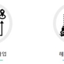 엘앤에스컨설팅 - 영등포구 국회대로62길 7 | 엘앤에스컨설팅
