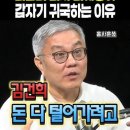 김건희 집사 김예성이 갑자기 귀국하는 이유﻿ 이미지