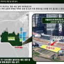 항아리상가 앞 이미지