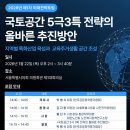 단국대학교 정책경영대학원 | 5극3특 국토균형발전전략 미래전략포럼에 참가해 전문가 토론하다!