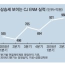 기지개미디어 이미지