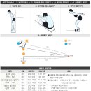 맥스체대입시노원교육원