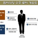 원함바식당