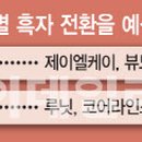 (주)코어라인소프트 이미지