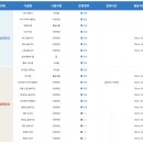 하이파크1로 이미지