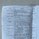 가운태권도 | 롯데마트송천 문화센터 ‘랄랄라 코알라‘ 수강후기