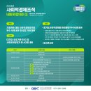 주식회사 랩에이블 네이버블로그