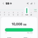 부림요양병원 | [20대 암환자] 항암을 5일을 한다고요? 그런말은 없었잖아요.