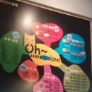 하누도니 이미지