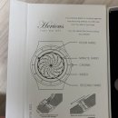 헤리어스 이미지