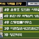 산동법률사무소