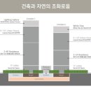 대치2-104 이미지