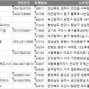 주식회사 주은리버스