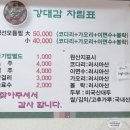 구룡포찜전문식당 이미지