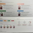 워시포커스 | [주인장 장바구니] 메디큐브 부스터프로 홀리데이 에디션 내돈내산 후기 | 하이포커스샷 비교