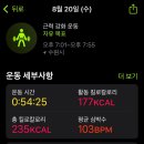 크로스 리프팅 이미지