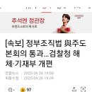 검찰청 해체 되었습니다. 이미지