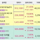 만쥬 개부럽다 이미지