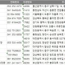 서구-01-159 이미지