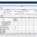 ㈜지성엔지니어링 이미지