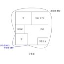 유성대로9 이미지