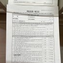 보건소(분소/지소) | [방랑 일지] 25년 겨울 남미 3주 여행 준비 - 4) 장티푸스