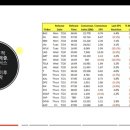 지엠헬스케어(주) 이미지