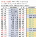 목섬독채펜션 이미지