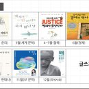 리더스에듀디베이트논술학원 | [공지] 2026 예비 중등1, 독서로 대학 가기 3년 로드맵 클래스 모집을 시작합니다