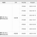 일동약국 이미지