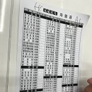 김밥천국(화정점) 이미지