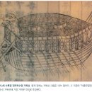 해전통상 | 거북선_조선 수군의 돌격 대장
