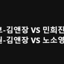 김앤장(최태원•하이브) vs 세종(노소영•민희진)…김앤장의 2敗 한물갔다? 이미지