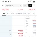 (주)에스엔 | 에스엔시스 매도후기