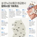 부전농수산물새벽시장(전통시장) 이미지